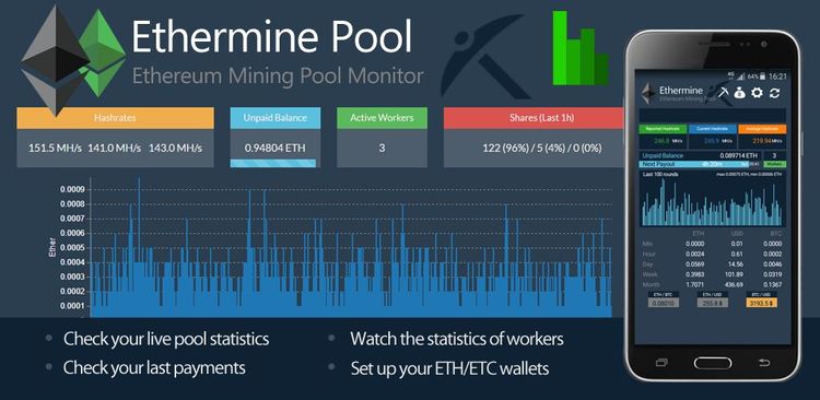 Ethermine $NaN for