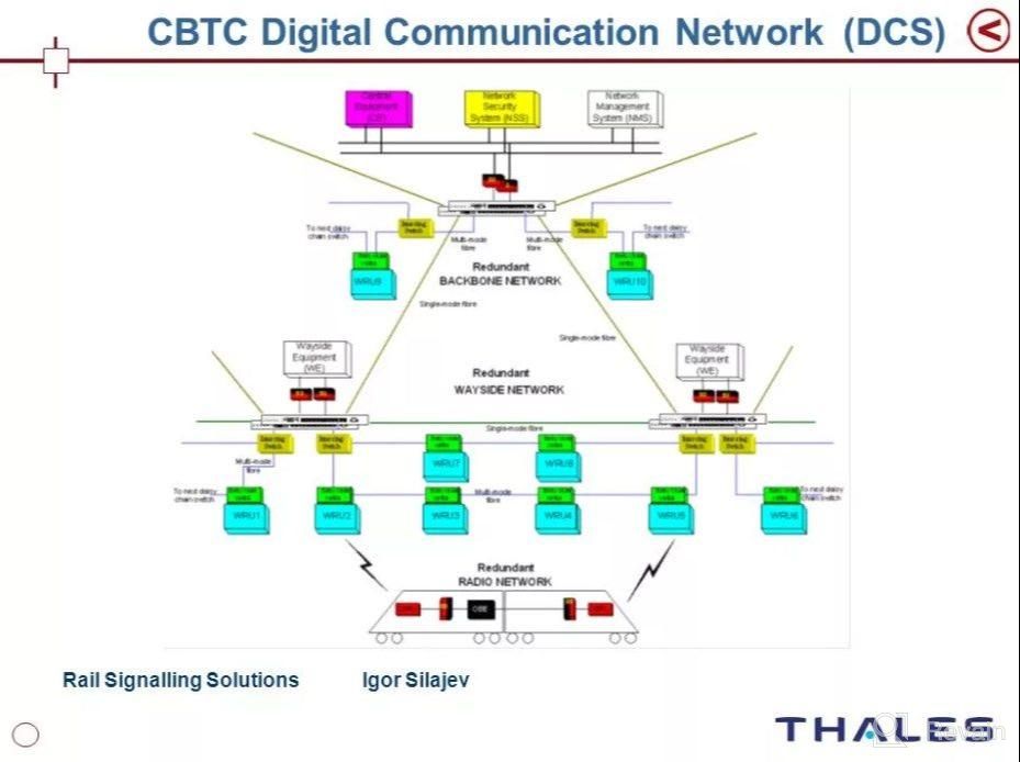 картинка 3 прикреплена к отзыву CCBTC от Владислав Радимов