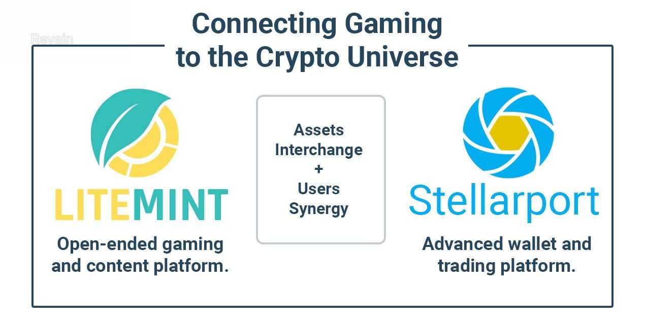 картинка 1 прикреплена к отзыву Stellarport от Jessica Harris