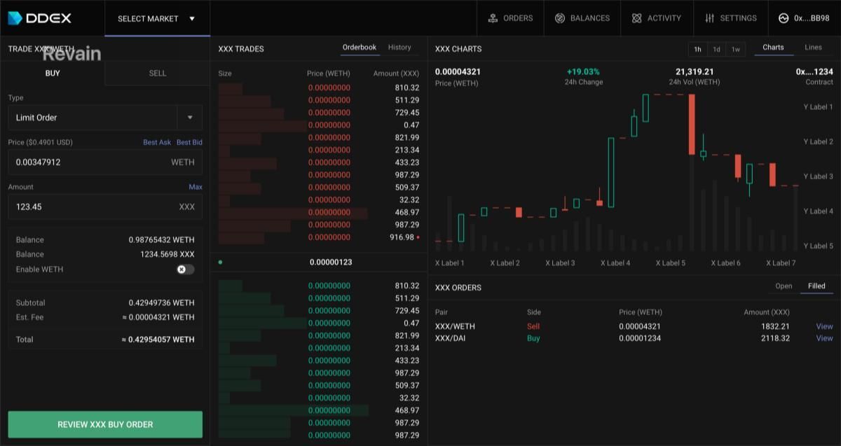 картинка 3 прикреплена к отзыву DDEX от Ali Huseynov