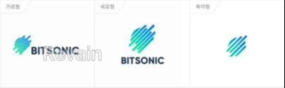 картинка 1 прикреплена к отзыву Bitsonic от Burcu Ersoy