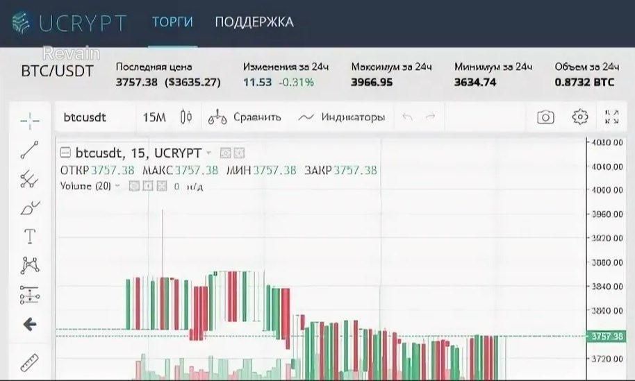 картинка 2 прикреплена к отзыву Ucrypt.io от John Stone