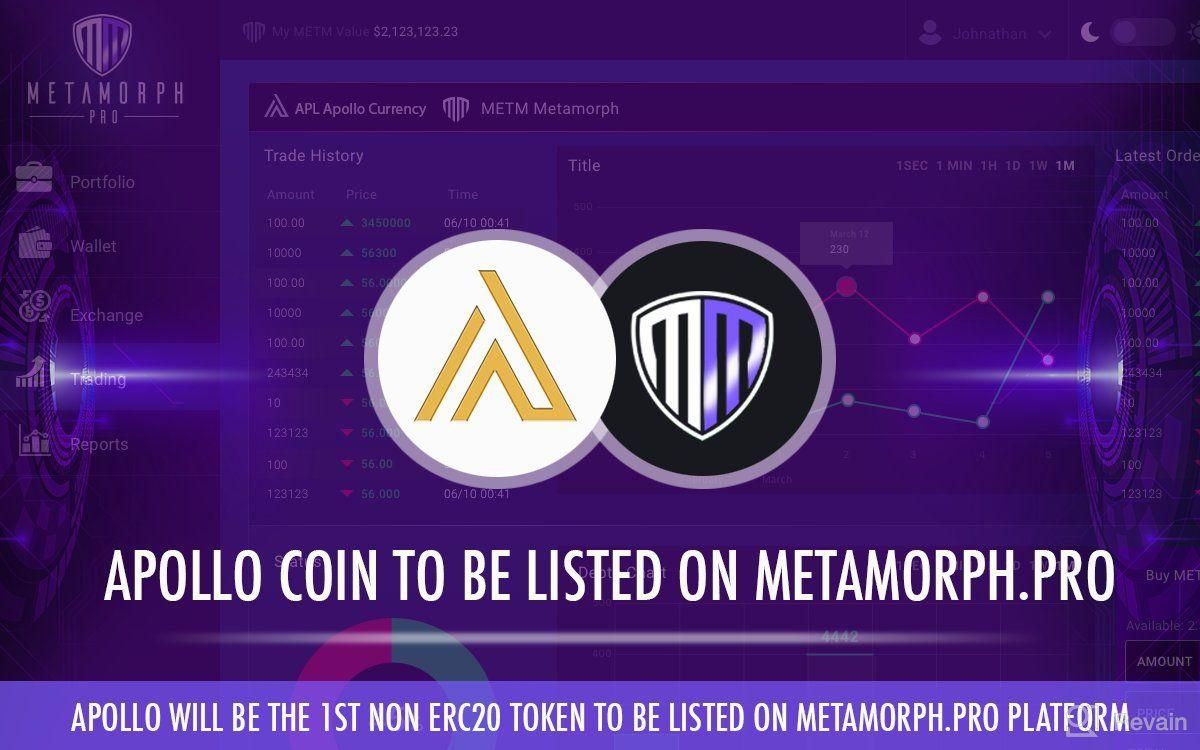 картинка 2 прикреплена к отзыву MetaMorph.pro от Dovletgeldi Ordayev