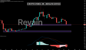 картинка 1 прикреплена к отзыву Cryptoindex.com 100 от Ahmet Hajyyew