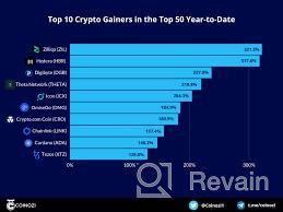 картинка 2 прикреплена к отзыву SaBi Exchange от Sanjar Meredow