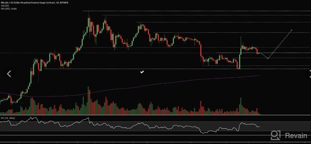 картинка 1 прикреплена к отзыву Altcoin Trader от Ray Garcia