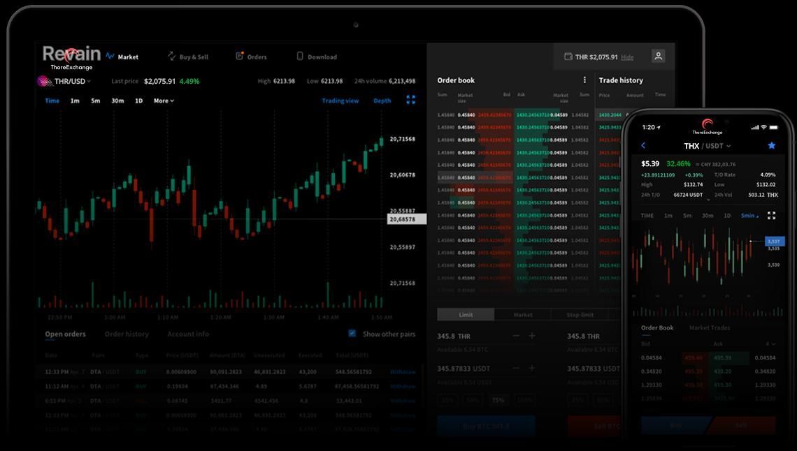 картинка 2 прикреплена к отзыву Thore Exchange от Ali Huseynov