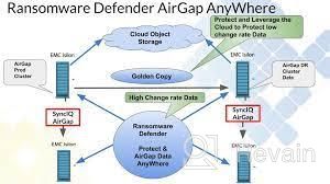 картинка 2 прикреплена к отзыву AirGap от Ruya Karaca