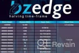 картинка 2 прикреплена к отзыву BZEdge от AY Sazadajan