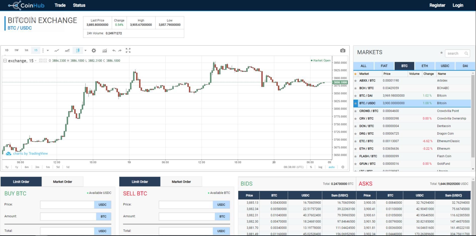 картинка 3 прикреплена к отзыву Coinhub от Nusret Cavadov