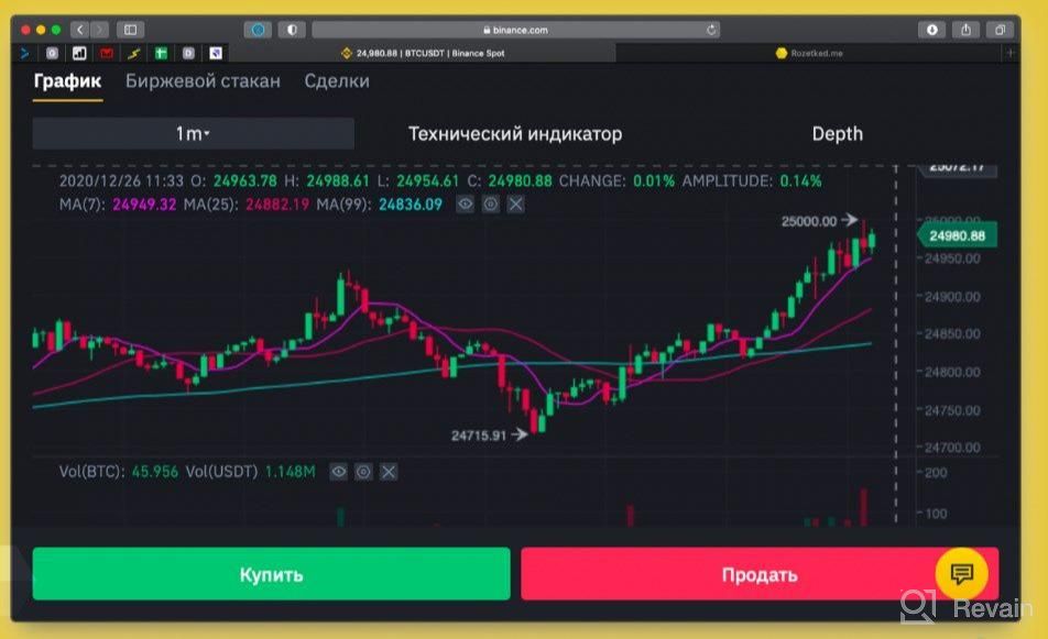 картинка 2 прикреплена к отзыву TokenEco от DUNYA OWEZKULYYEWA