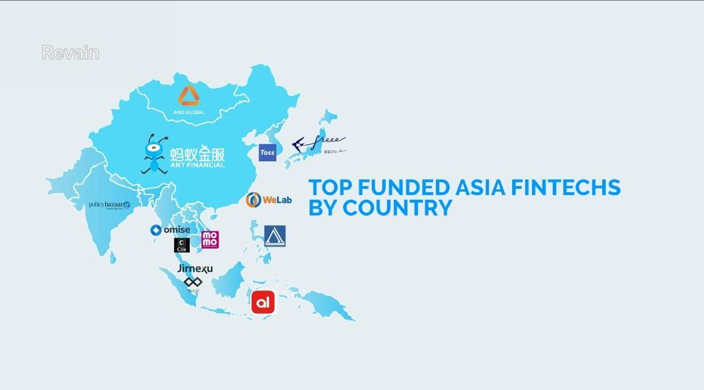 картинка 3 прикреплена к отзыву Asian Fintech от Mehemmed Akberov