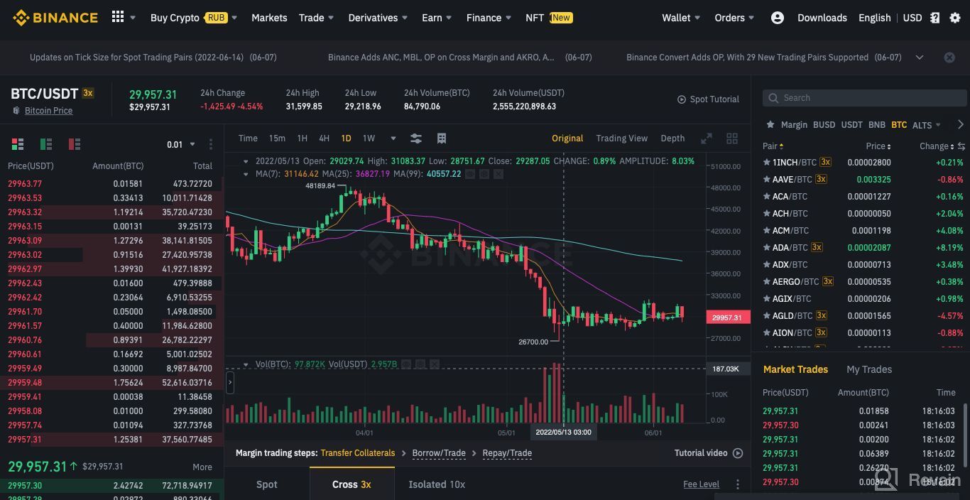 img 3 attached to Binance review by Sergey Stetsenko
